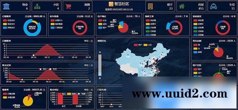 通用功能模块:智云物业V3.1.9