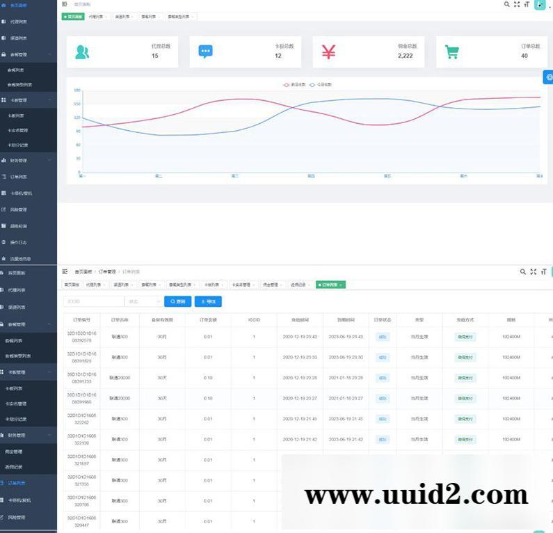 物理网卡理体系渠道IOT项目源码含具体架起建立教程
