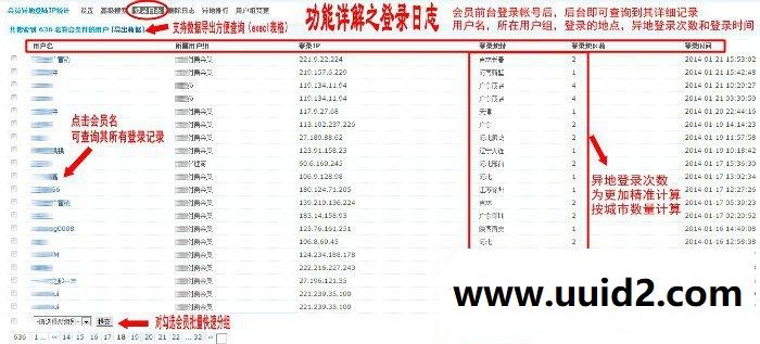 discuz商业插件 【价值99元】【首发】会员异地登陆IP统计 3.8.2dz盒子修复版