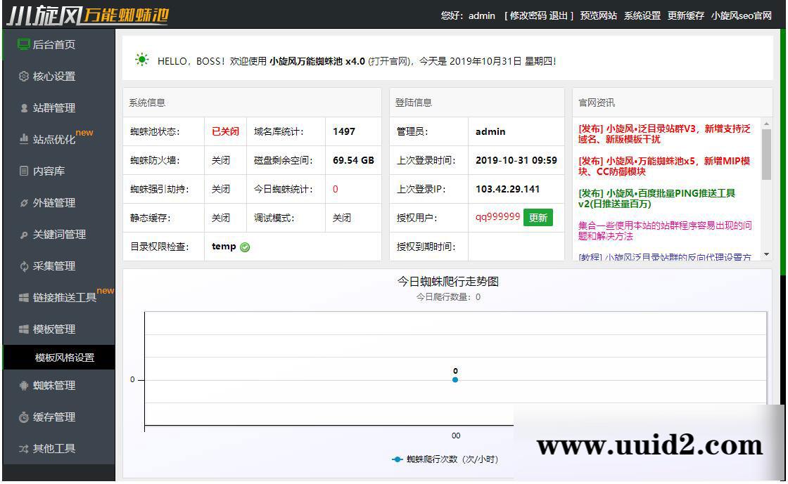 小旋风蜘蛛池站群系统源码X4版本(原小霸王蜘蛛池)