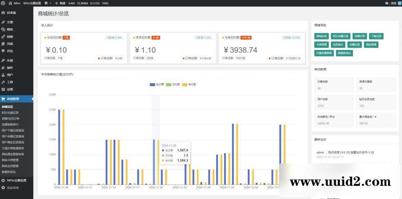 ripro8.7免授权版+极致子WordPress主题破解版jizhi-chlid-v5.6-zhankr