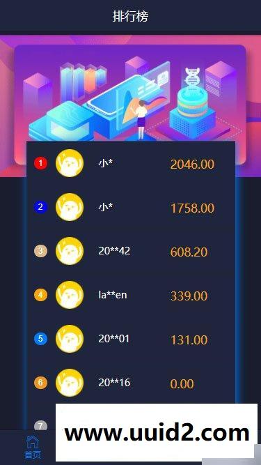 Thinkphp内核2019最新微信支付宝跑分平台源码 某站完整无错会员1万元定制版 内附安装