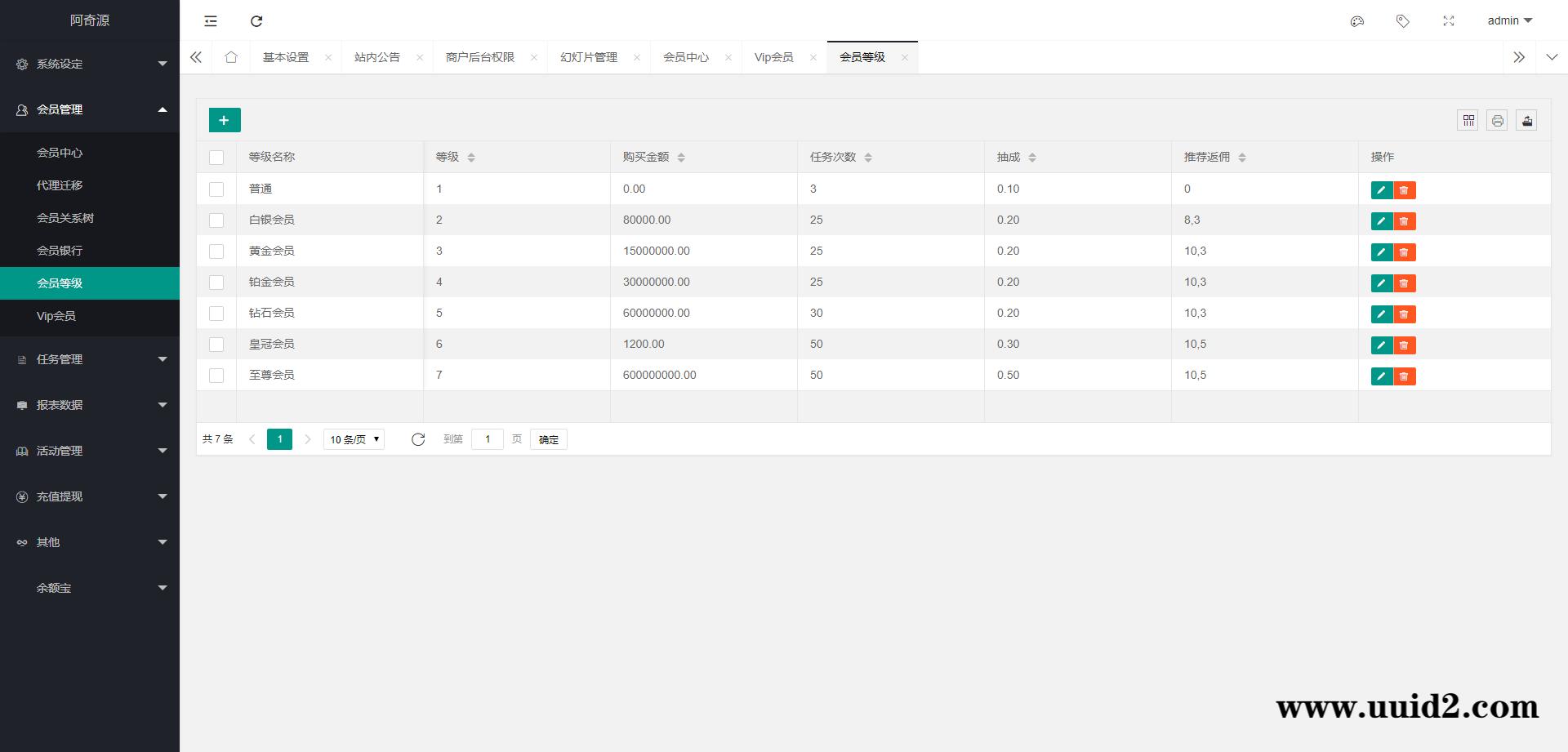 【任务点赞】国际多语言版抖音+快手+脸书+LINE+TIKTOK悬赏平台