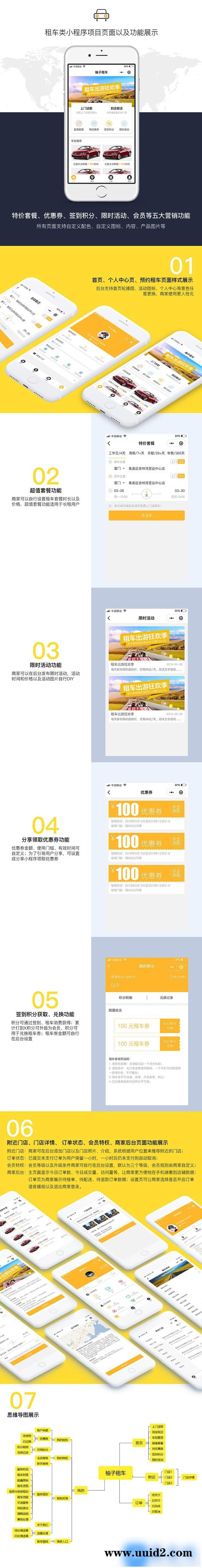 通用功能模块:柚子租车小程序V1.3.7+前端