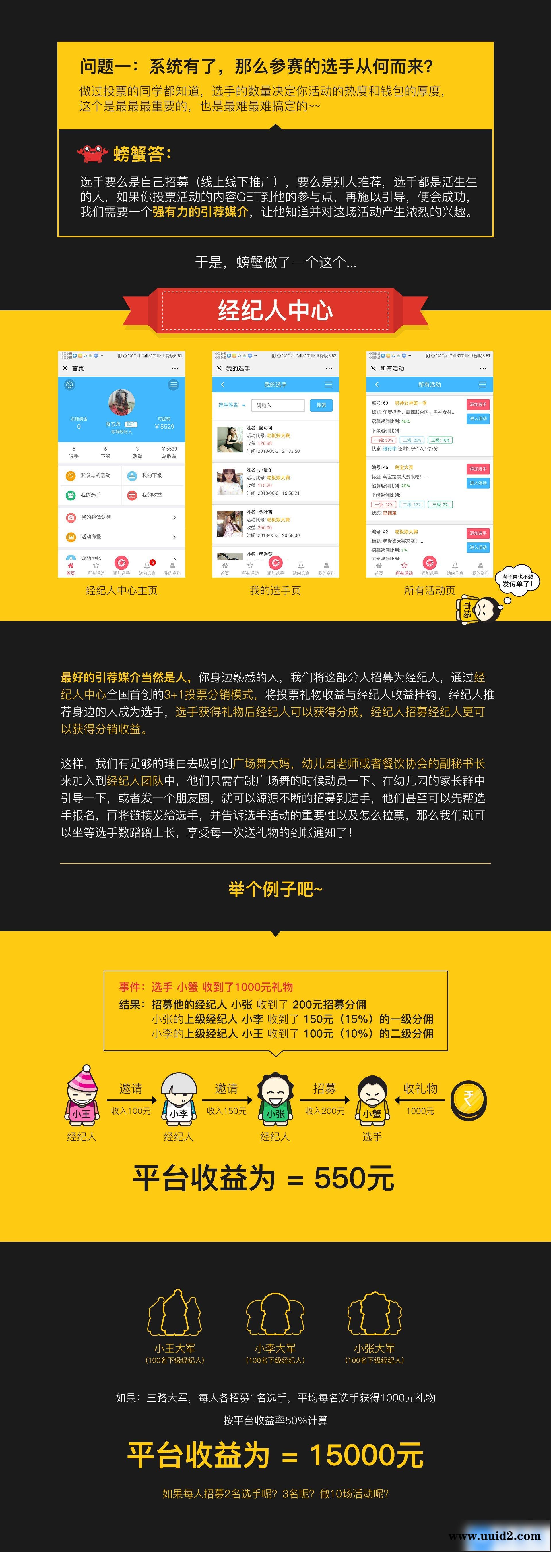 螃蟹超级投票永久更新V1.6.6 专业的投票赚钱系统 超级投票、微信投票、投票系统