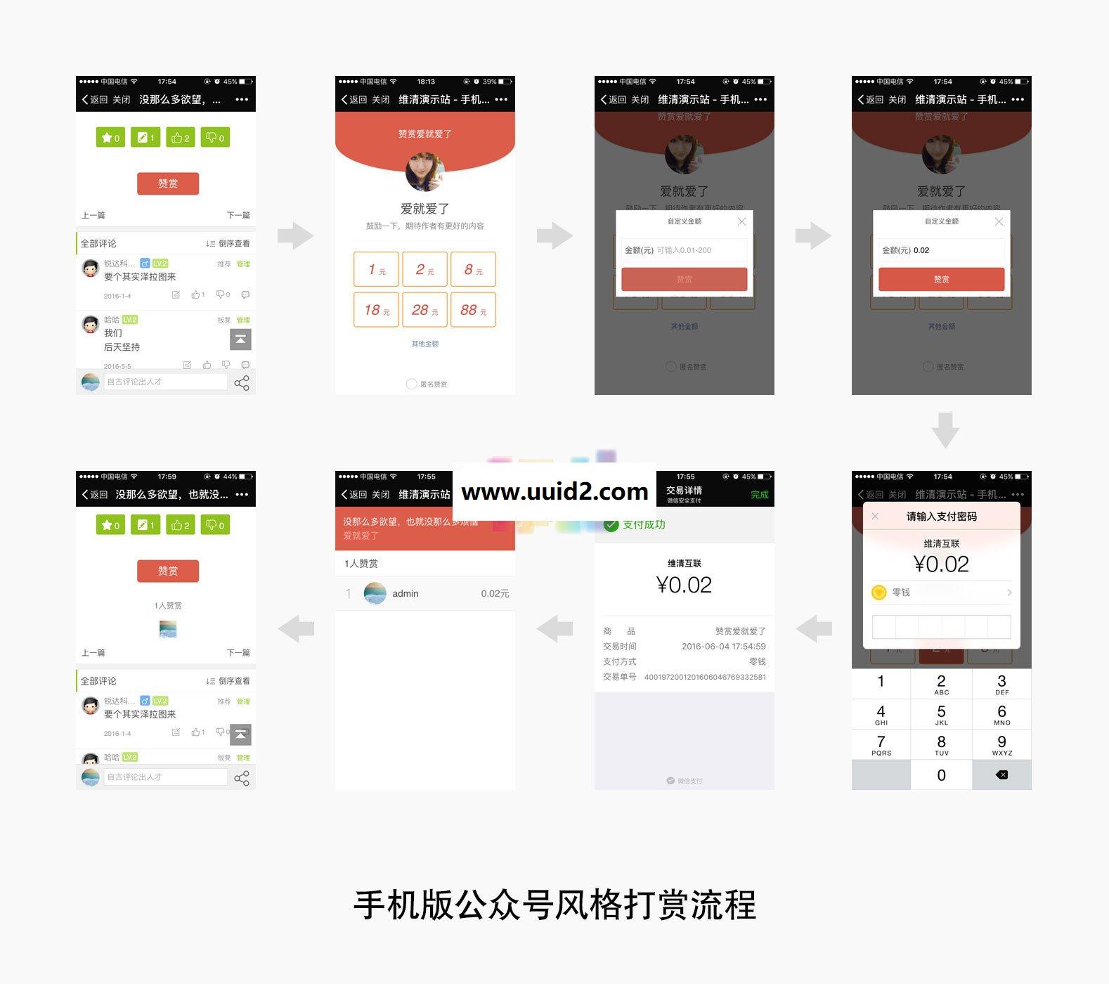 [维清]现金打赏作者 6.2正式版 DZ商业插件