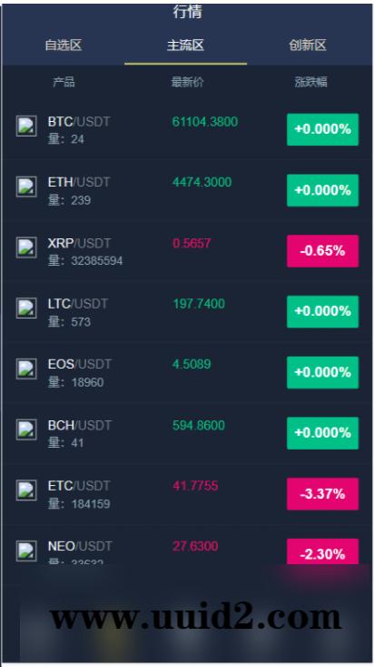新版UI币币交易所合约|合约交易|二开bbank源码