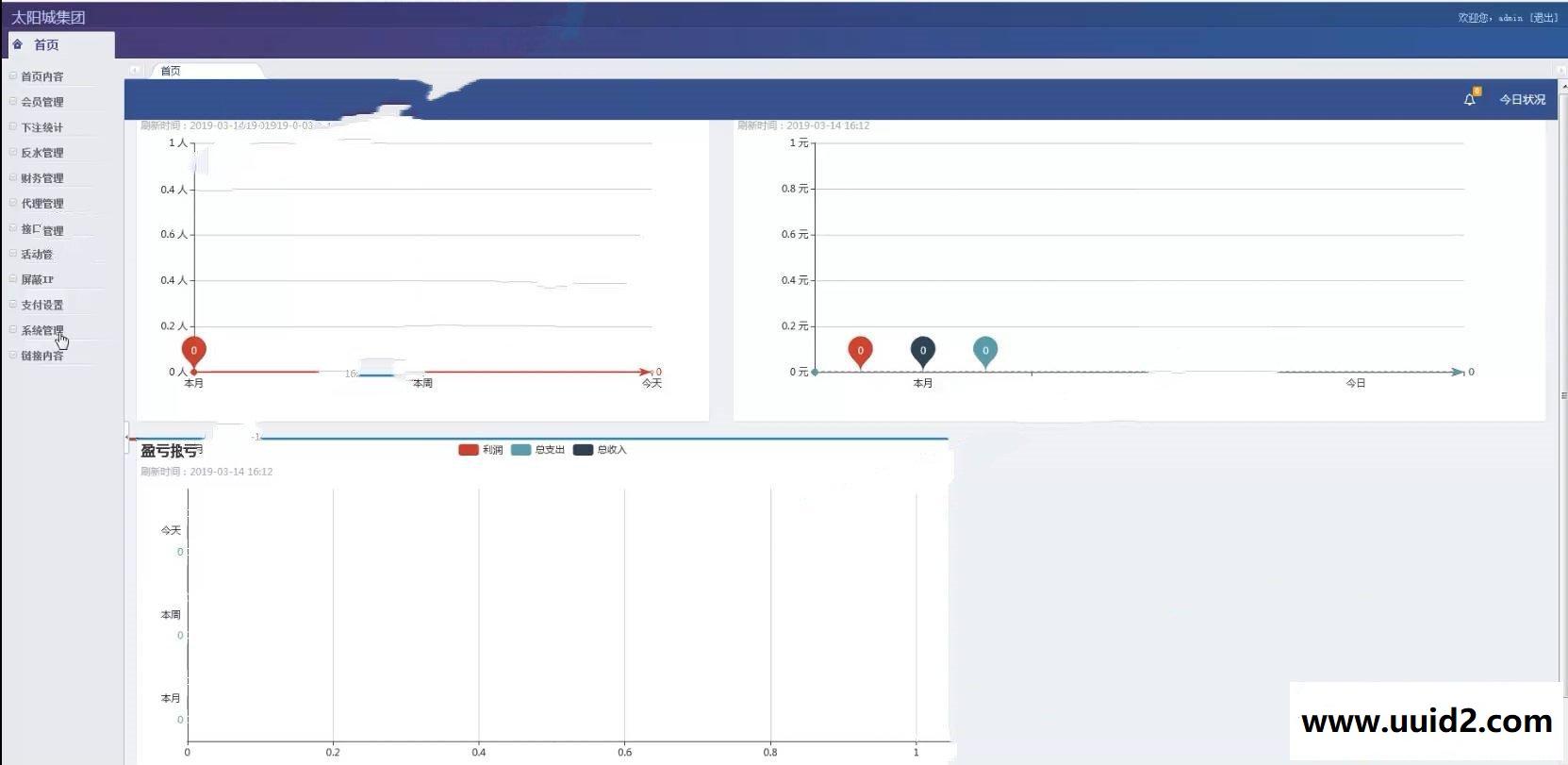 19年新款奔驰宝马免转YLC源码+多界面切换+WAP手机端+独立代理系统+视频安装教程【.NET