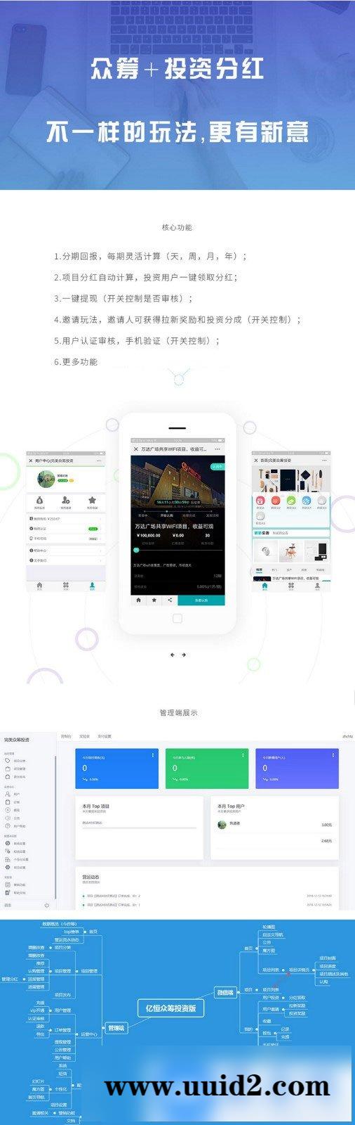 功能模块:众筹投资分红版V1.0.6 原版
