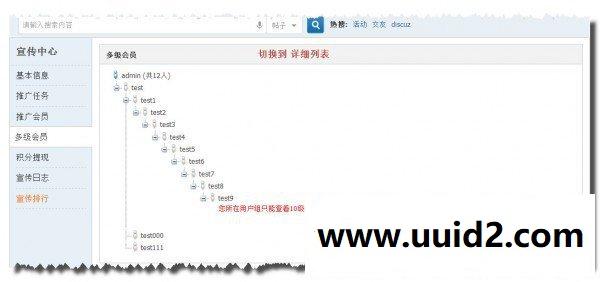 价值269元的宣传中心3.52 商业插件 [Discuz X3.2商业插件