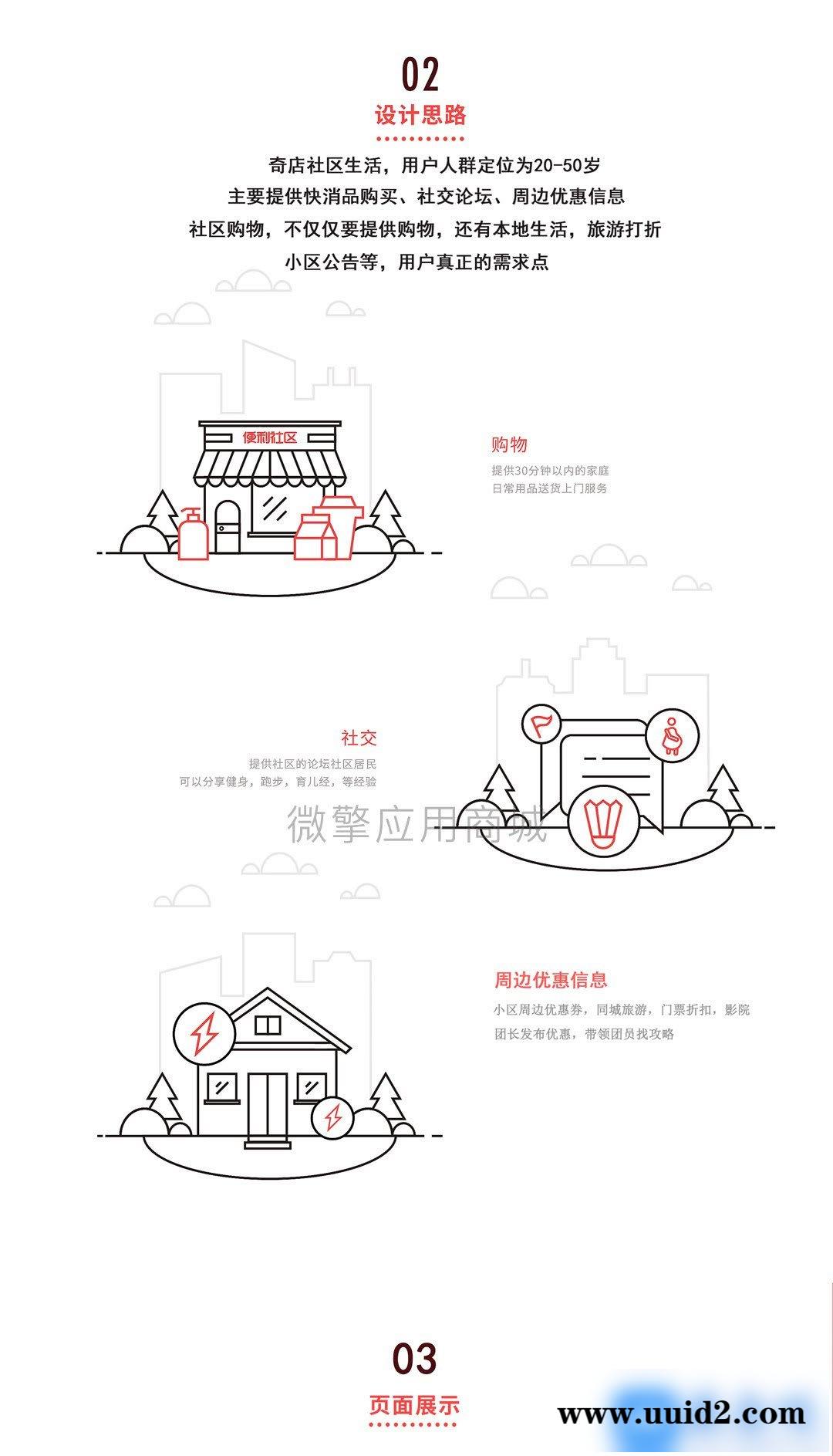 模块:奇店社群社区团购V1.2.3+小程序前端