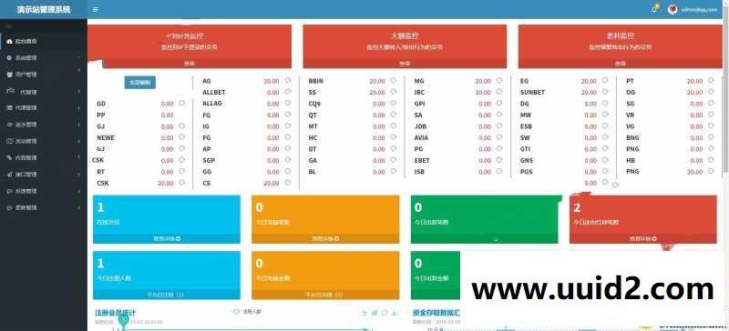 【更新】最新免转YLC多套模板自由切换+WAP手机端+修复BUG+代理系统+红包系统+安装教程