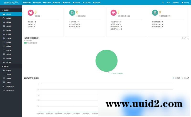 PHP企业版自助发卡平台源码 无加密无需授权域名