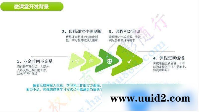 通用功能模块:微课堂V2 2.9.9 商用运营版