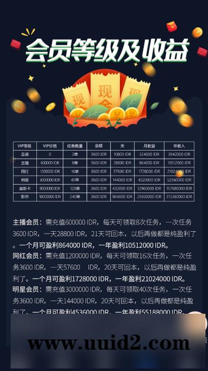 【任务点赞】国际多语言版抖音+快手+脸书+LINE+TIKTOK悬赏平台