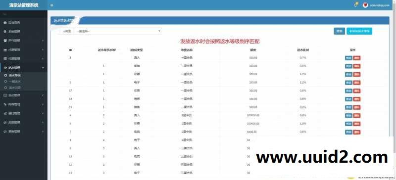 【更新】最新免转YLC多套模板自由切换+WAP手机端+修复BUG+代理系统+红包系统+安装教程