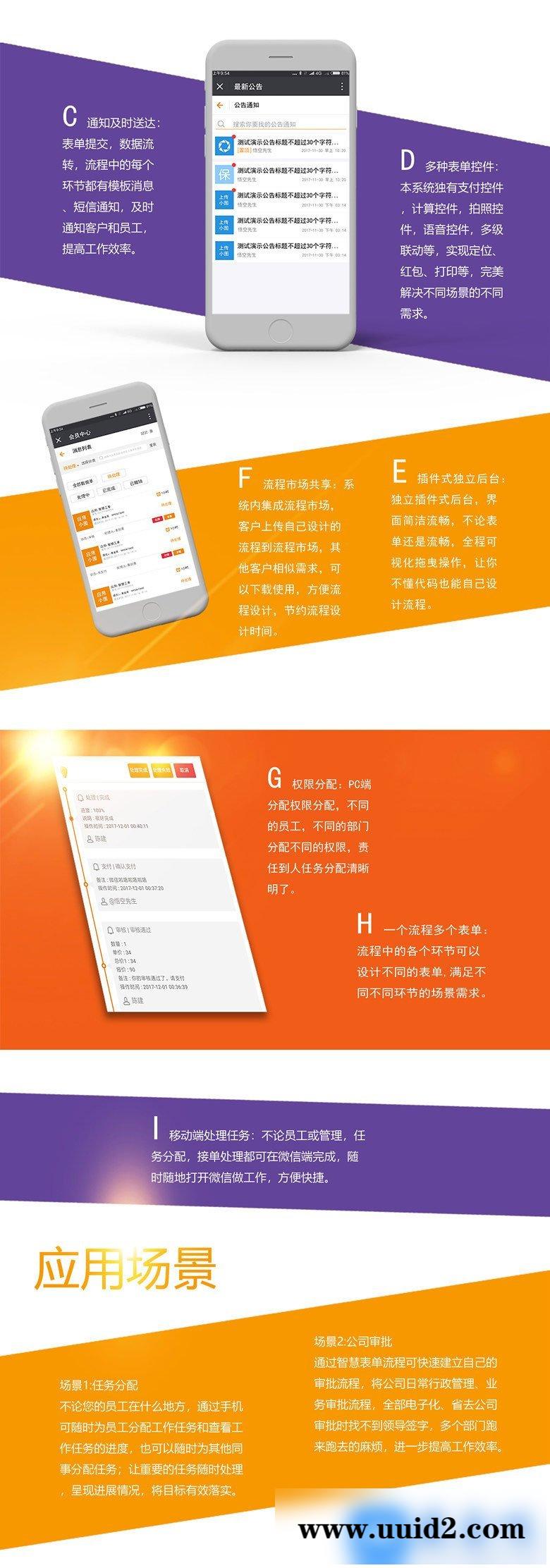 通用功能模块:智慧表单流程V8.3.0