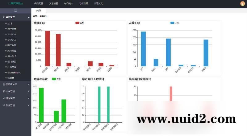 【2022修复版】最新优化早起打卡2.0完整运营源码/带图文大家教程/对接免签Z支付接口/优化扫码流程/修复若干问题