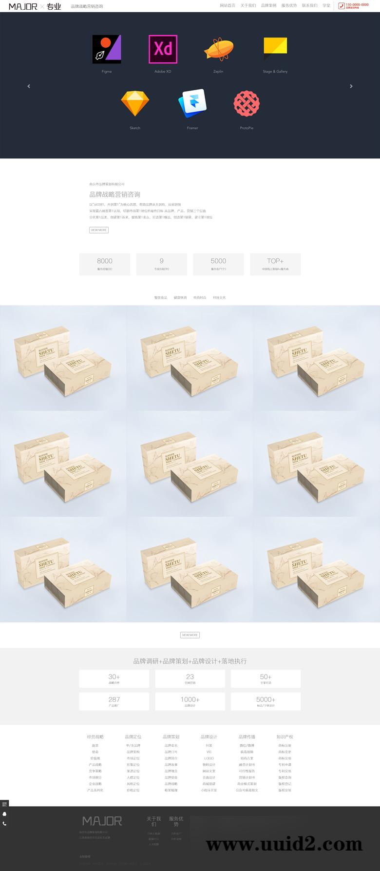 织梦dedecms 响应式品牌战略营销设计类网站织梦模板HTML5品牌策划设计类网站源码