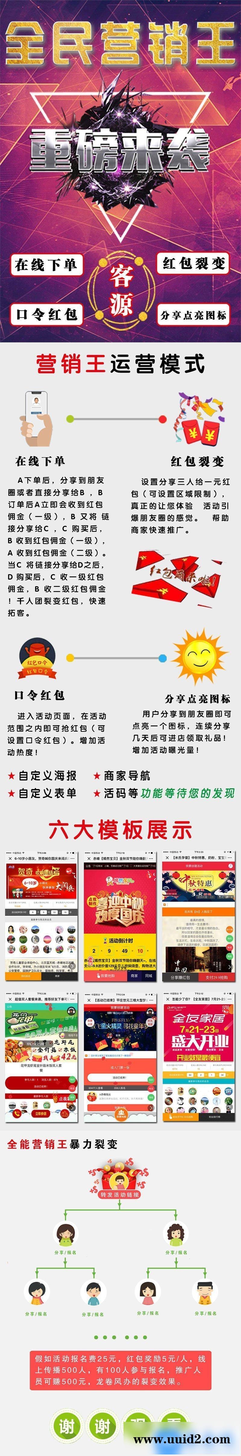通用功能模块:分享红包暴力营销V11.9.75+商户插件V2.3.15 开源版