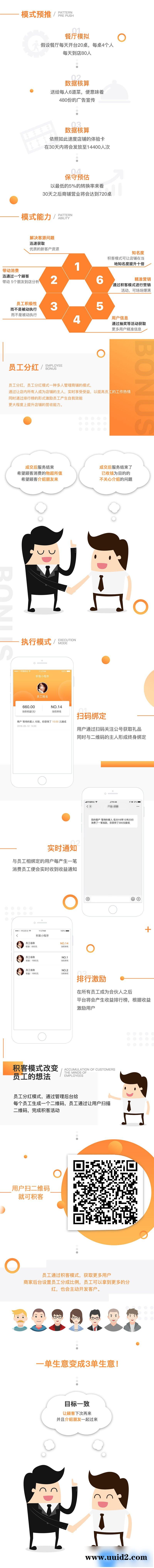 通用功能模块:积客1.0.8 开源版