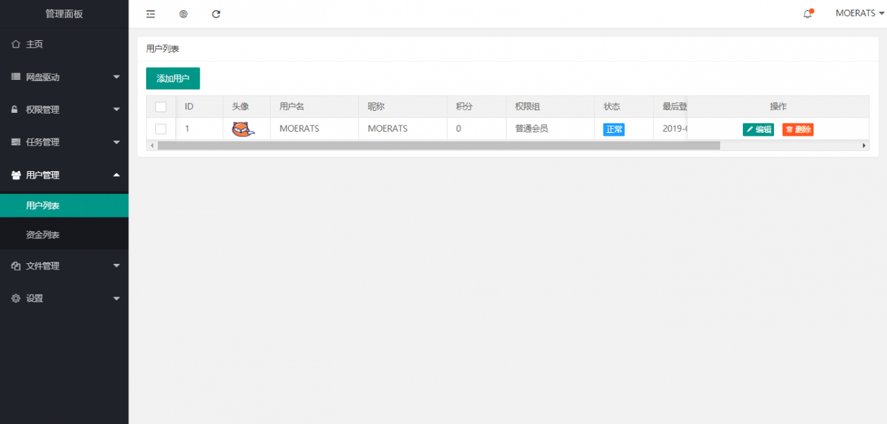 CuteOne:一款基于Python3的OneDrive多网盘挂载程序,带会员/同步等功能