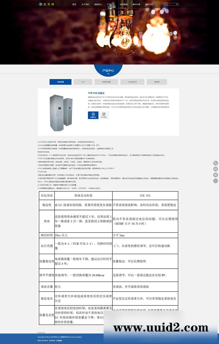 织梦dedecms 响应式HTML5高端电子机械企业织梦模板(自适应手机端)