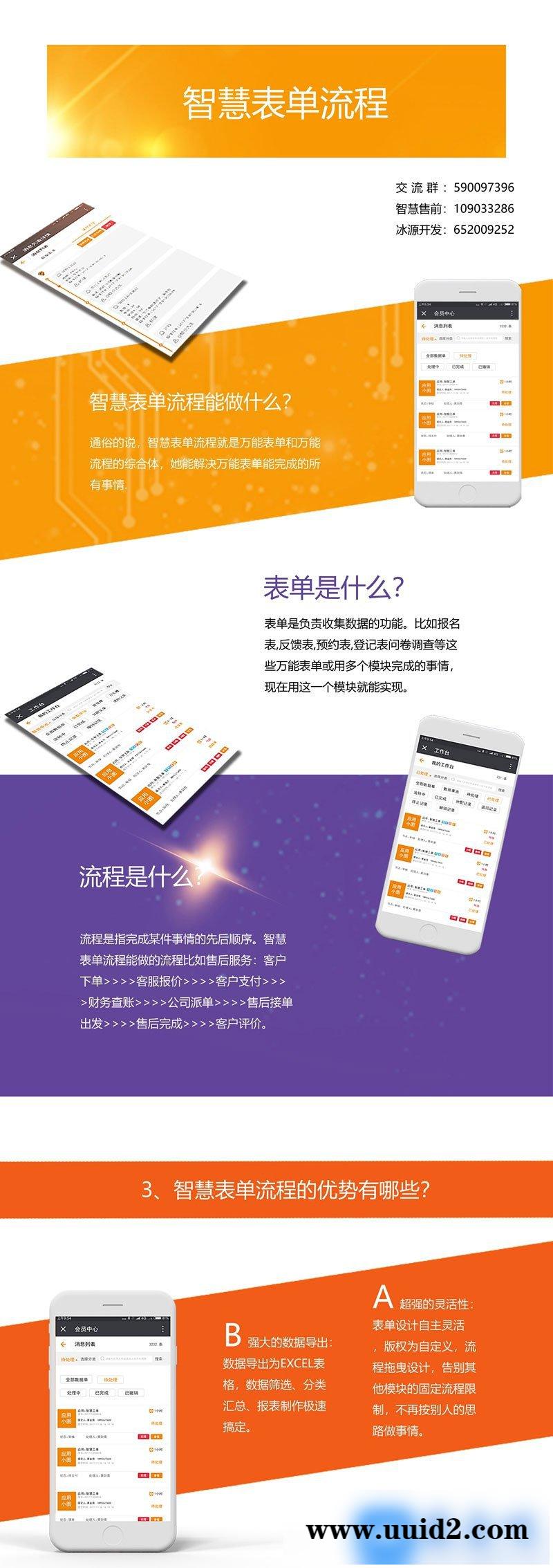 模块:智慧表单流程V7.7.9 开源版