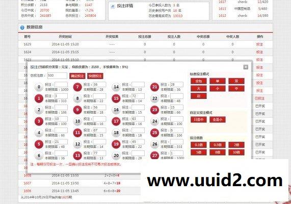 dz商业插件 GPlay幸运28Ⅱv2.0 价值288元