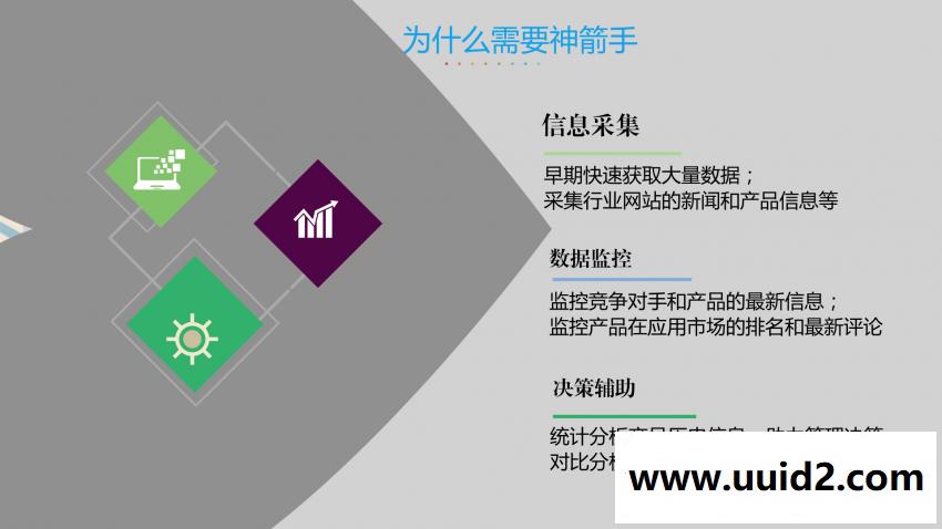 神箭手云采集插件官方版 可自动采集知乎、微信、豆瓣等网站数据