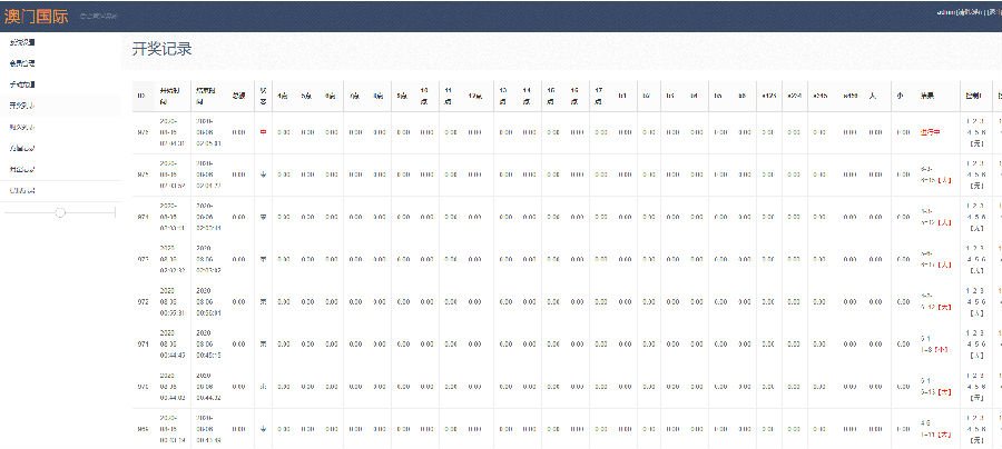 【已测】9月17号修复版H5骰子微信竞猜游戏骰宝免公众号版修复登录ID相同完美全套源码对接免签支付