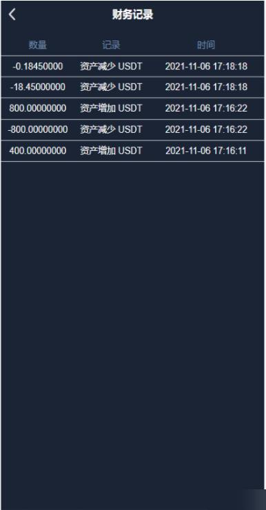 新版UI币币交易所合约|合约交易|二开bbank源码
