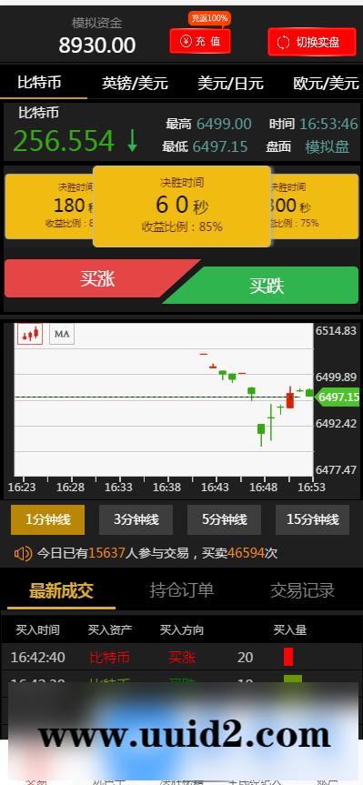 PHP微交易_决胜60秒_二元期权系统源码 运营版本带详细教程