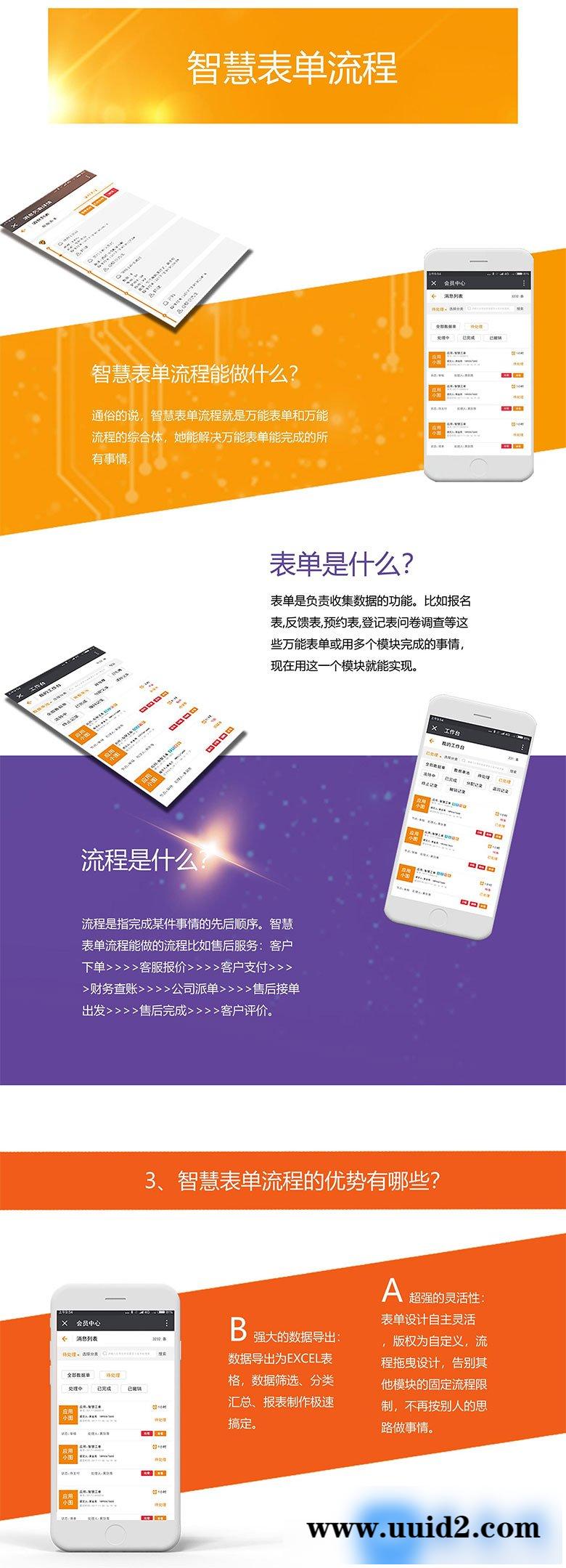 通用功能模块:智慧表单流程V7.8.2 开源版