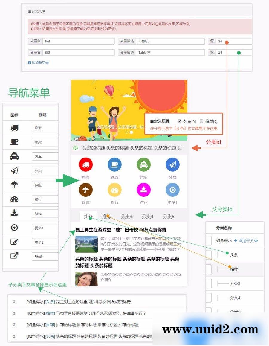 通用功能模块: X如鱼得水7.0.1 微官网模板 适用于媒体新闻聚合