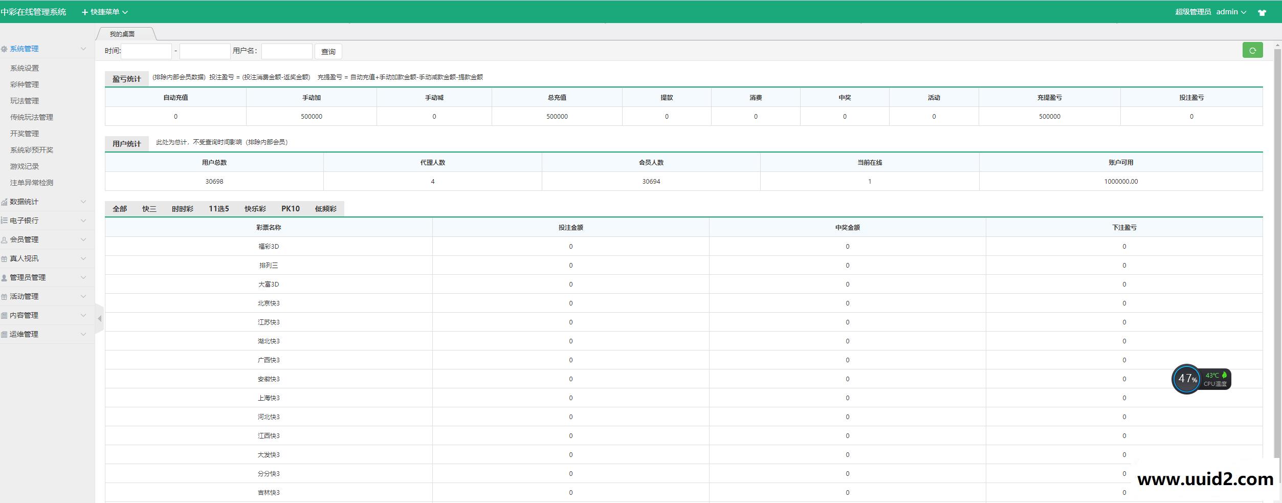 SSC源码 最新大富双玩法整站源码升级版+WAP手机端+修复部分采集