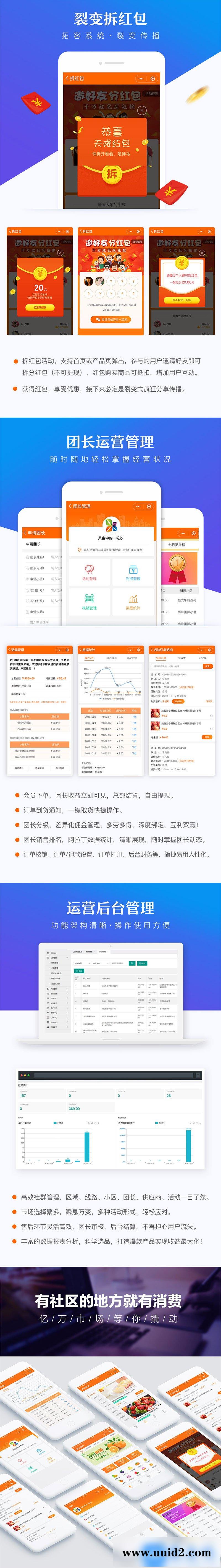 新零售社区团购V1.1.0 小程序前端+后端