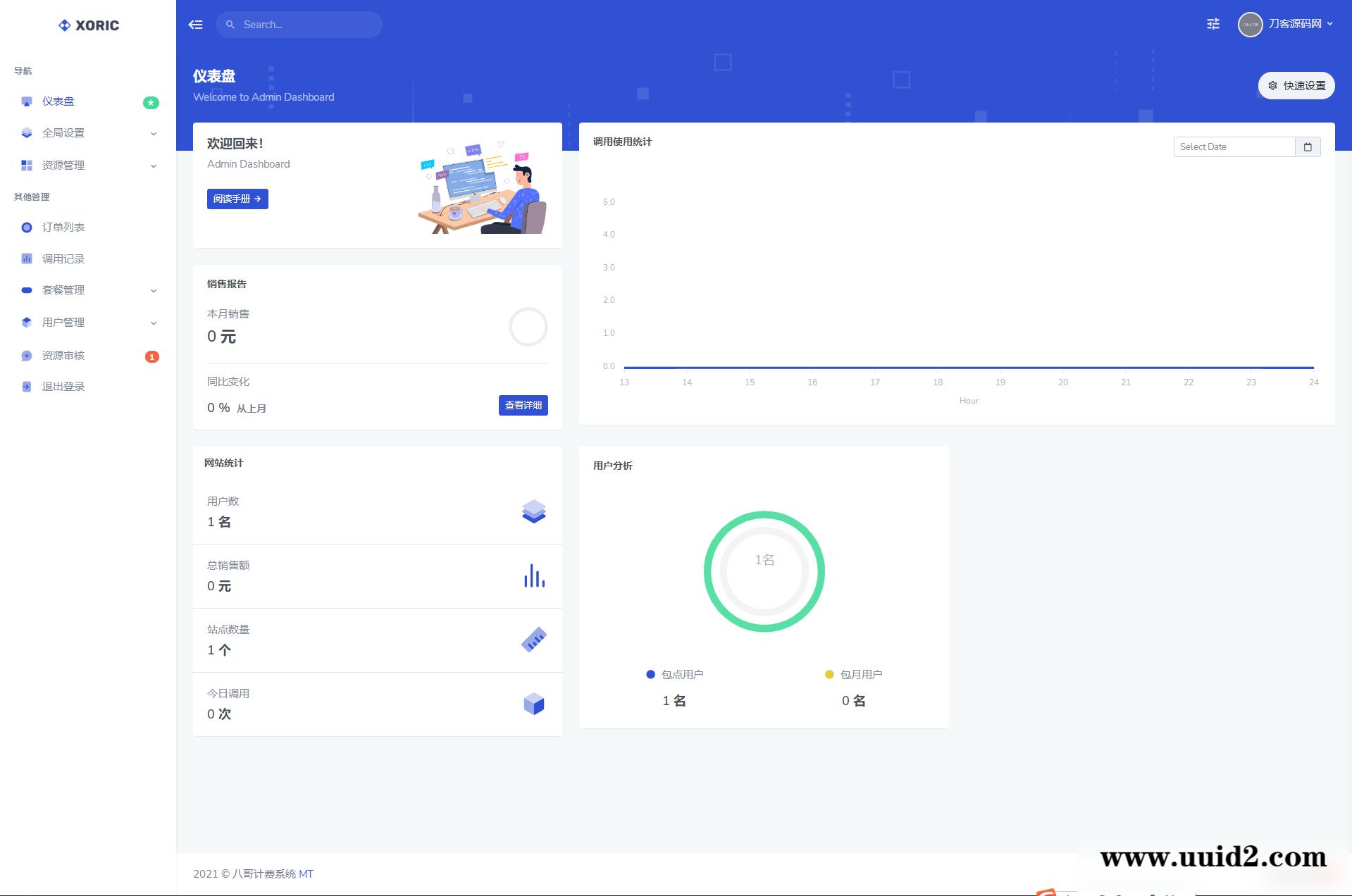云海计费系统v4.2破解版/视频解析/短视频解析/影视视频电影解析计费平台源码程序
