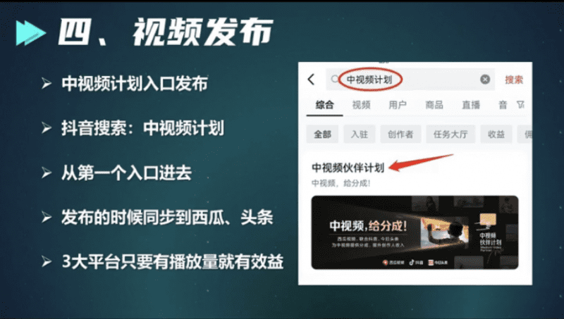 中视频日赚1000+方法揭秘，会抄作业就行