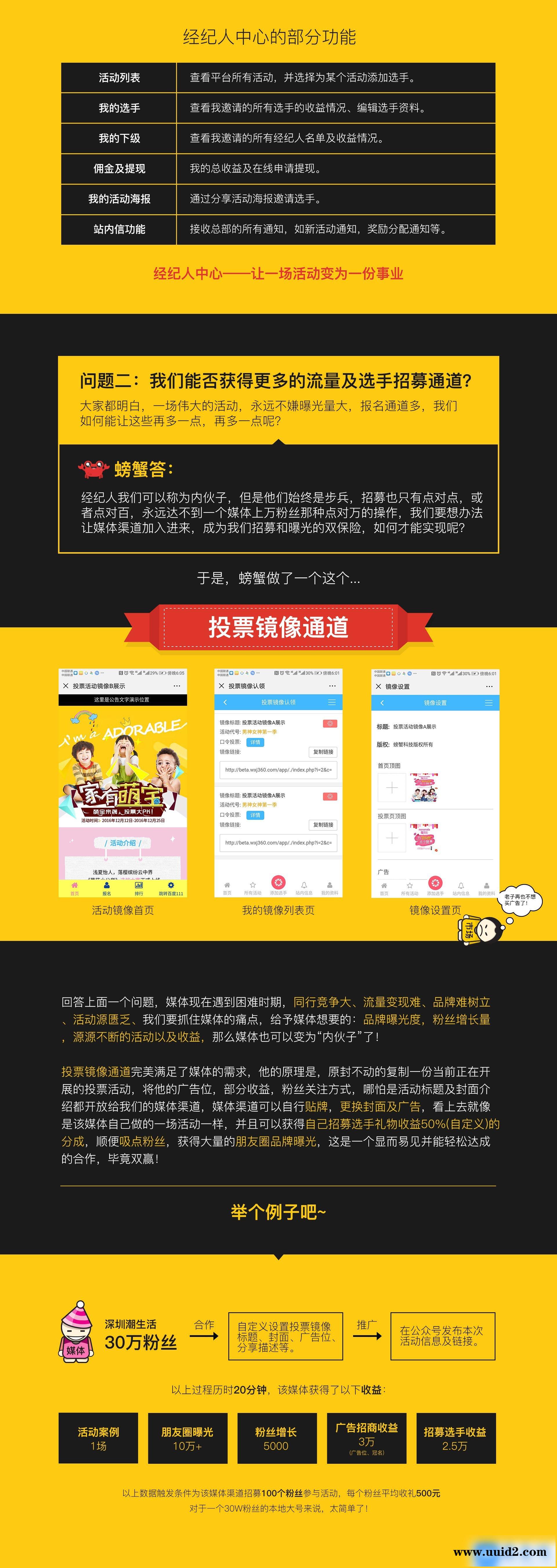 螃蟹超级投票永久更新V1.6.6 专业的投票赚钱系统 超级投票、微信投票、投票系统